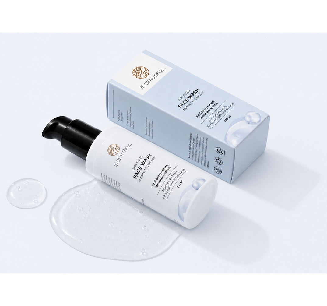 Why Your Skin
